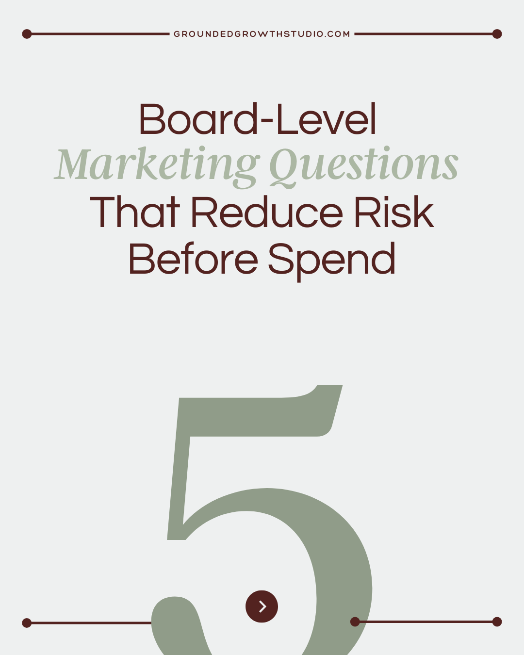 5 Board-Level Marketing Questions That Reduce Risk Before Spend