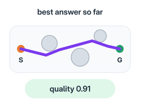 Anytime Algorithms Support landed in v1.1.0