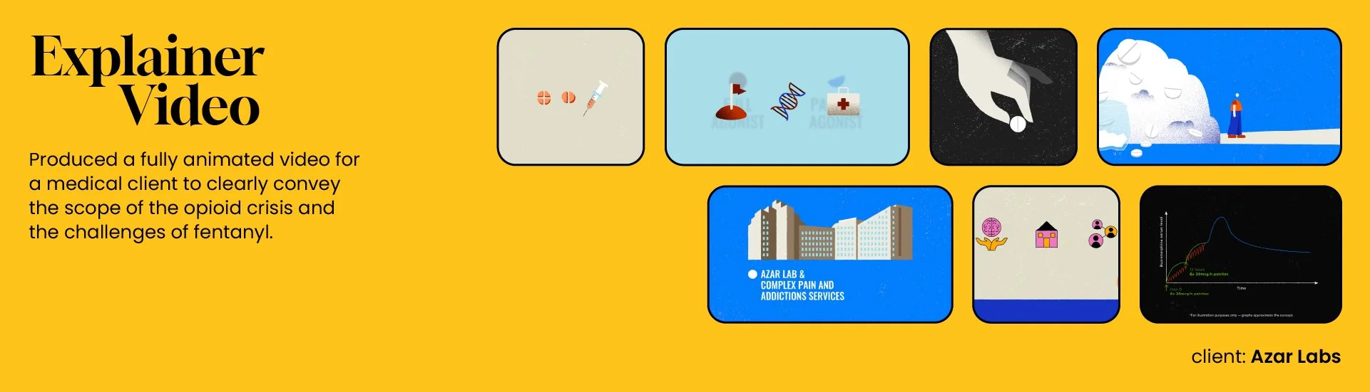 Explainer Video - Produced a fully animated video for a medical client to clearly convey the scope of the opioid crisis and the challenges of fentanyl.