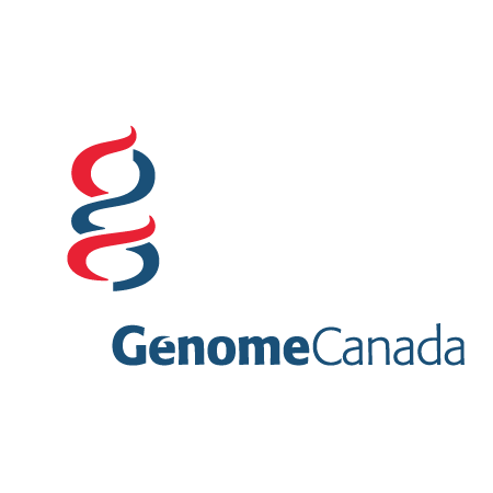 GWP-Client-Genome.png