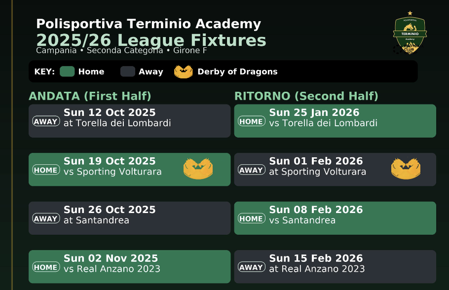 Terminio Dragons’ Flight Path for 2025/26 Season!