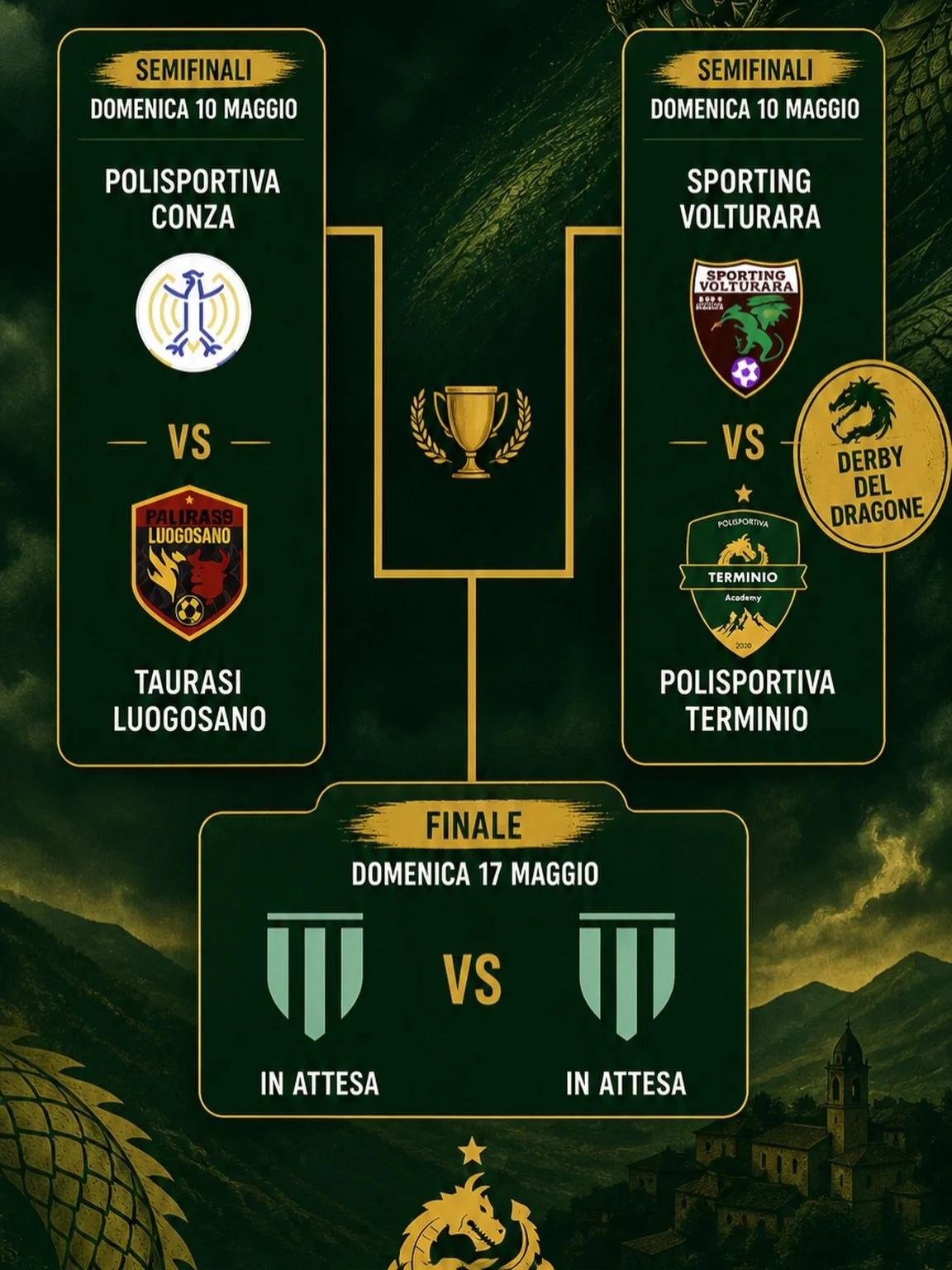 Il tabellone dei playoff &egrave; pronto! E non sarebbe una storia di calcio senza un derby dei draghi in semifinale. I nostri draghi Terminio sono pronti a volare insieme e a inseguire il sogno della promozione in Prima Categoria 🐉🔥