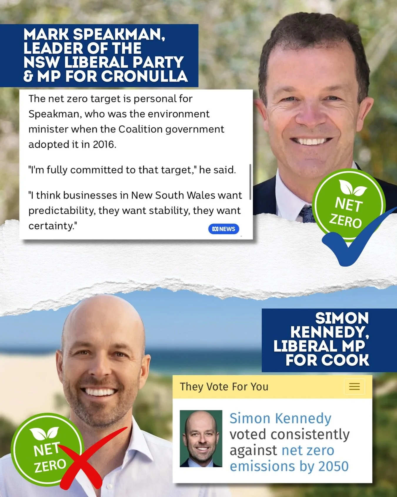 Instead of listening to their moderate base who took their votes (in droves) elsewhere last election, it appears the Federal Liberal Party have learned nothing, doubling down and moving even further to the right in abandoning sensible climate policy 