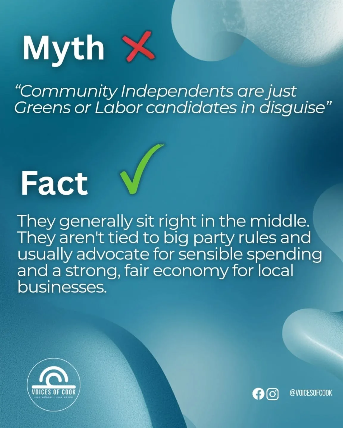 💡 Part three of our myths &amp; facts series - where we debunk some of the myths commonly associated with Community Independents. 

❌ Myth - Community Independents are just Greens or Labor in disguise 

✅ Fact - They generally sit right in the middl