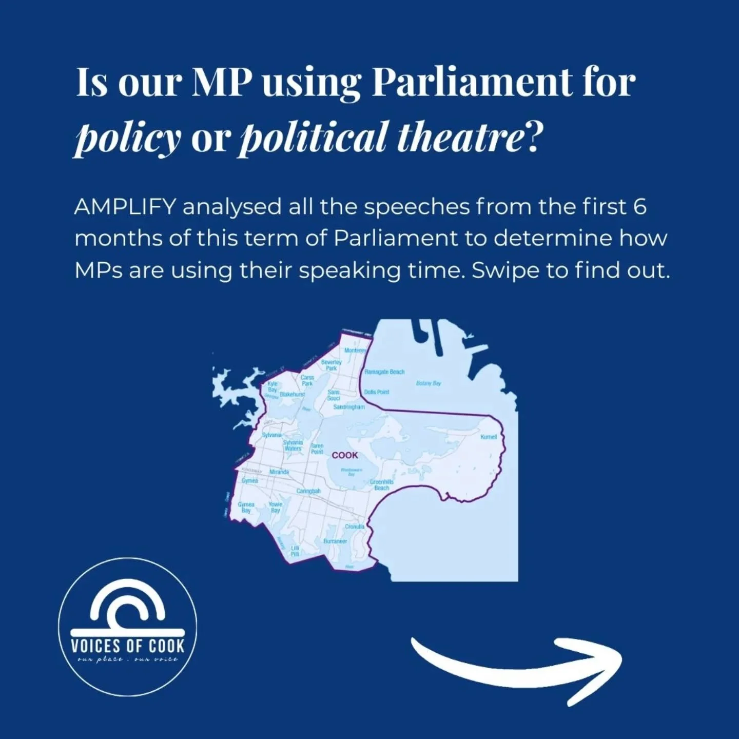 Are our politicians actually focused on the issues that matter? And how is the member for Cook spending their time in Parliament?

In the first 6 months of this parliamentary term less than 40% of time in the House of Representatives and the Senate w
