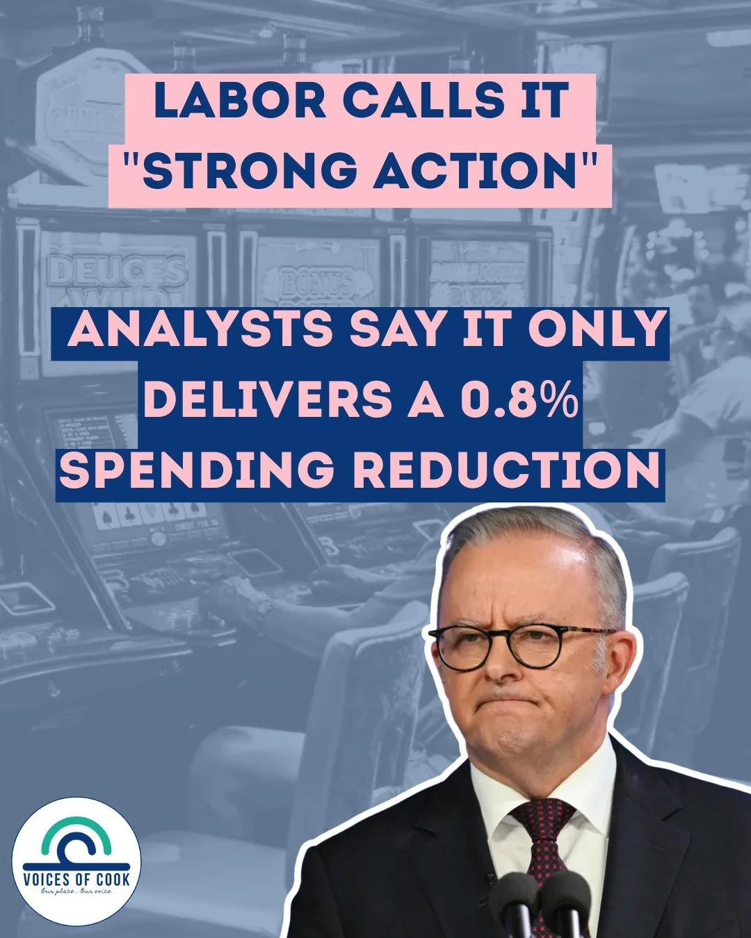 Gambling expenditure in Australia exceeded $31.5 billion in the 2022-23 financial year. 

Advertising reform is essential to lessen the financial losses families suffer. 

The recommendations of the Murphy Report should be fully implemented and the I