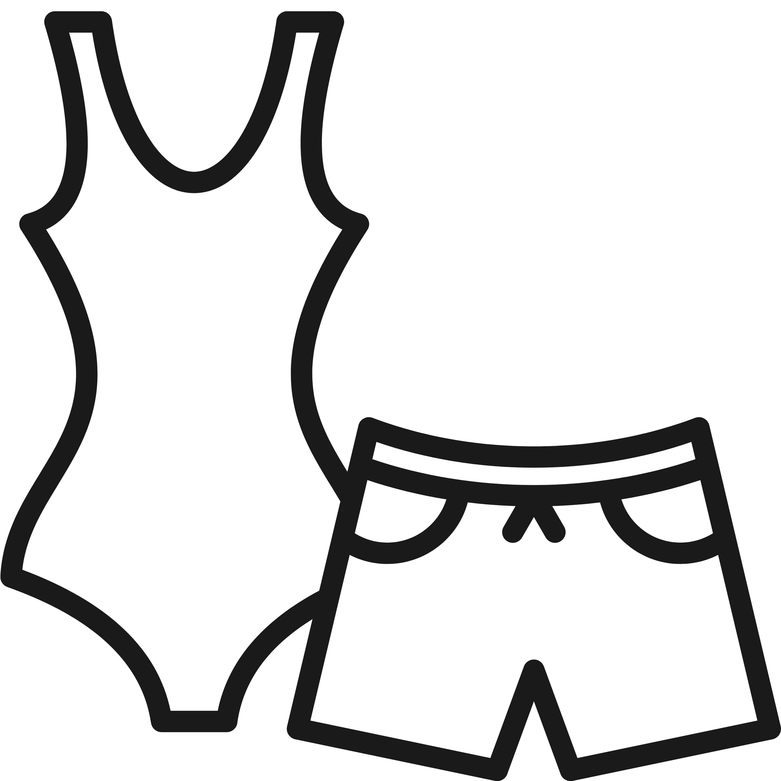 Outline of a bikini, flip-flops, and a towel.