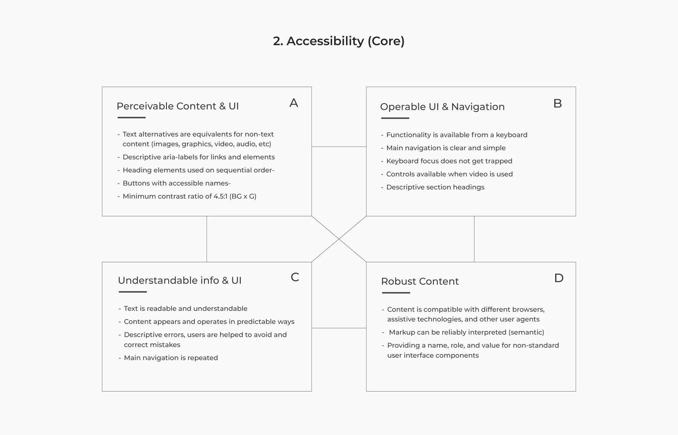 rew-accessibility.jpg