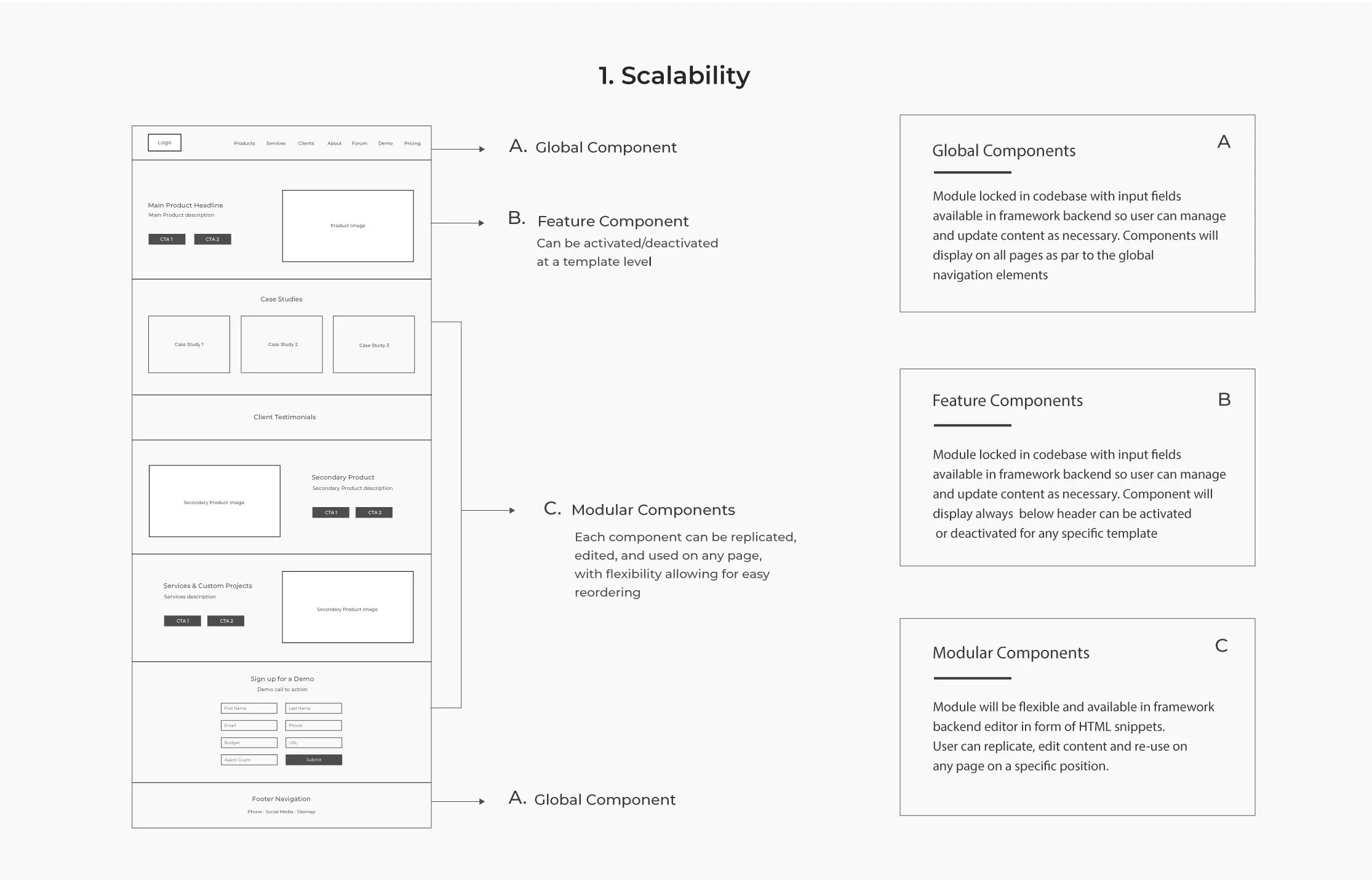 rew-scalability.jpg