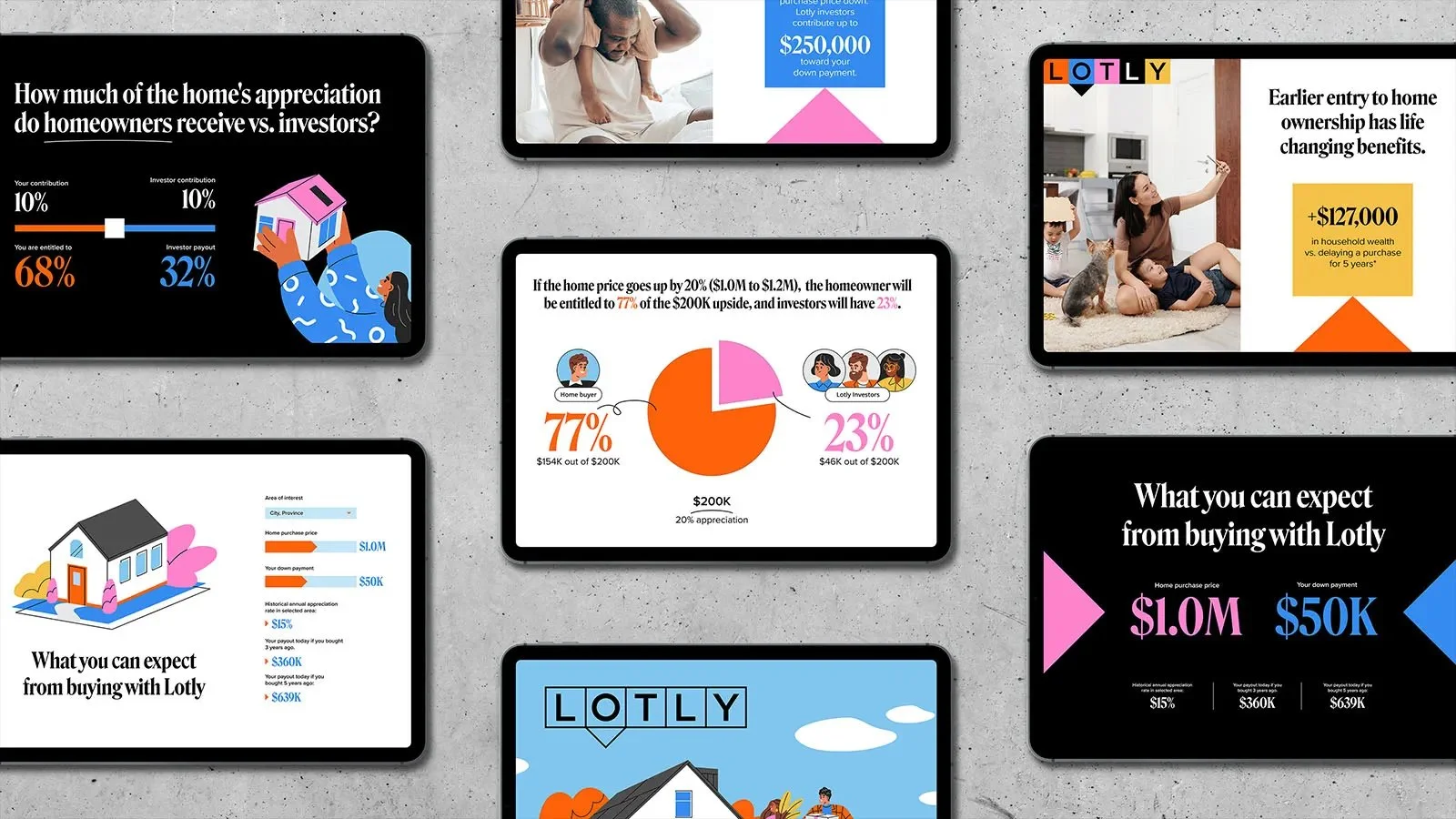 08-Lotly-iPads.jpg