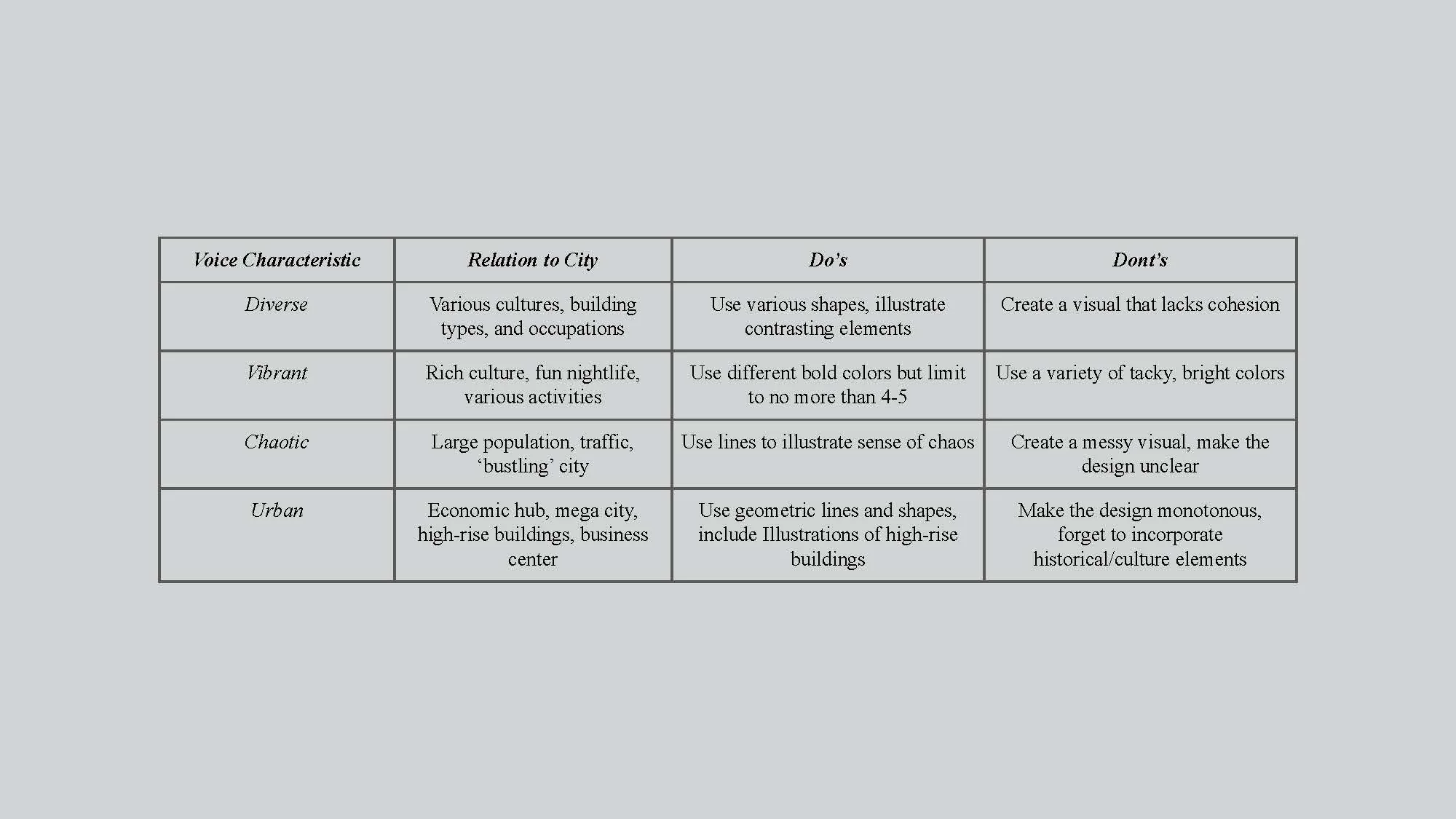 midterm slidedeck_Page_06.jpg