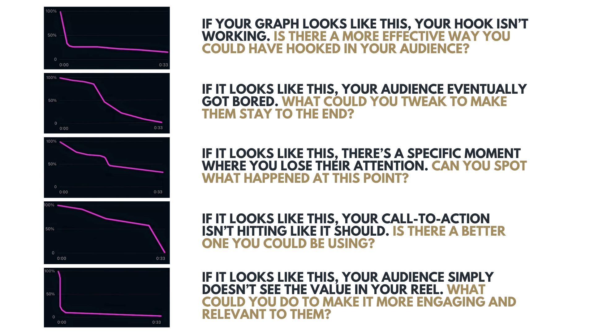 Shout and co blog post why is my reel not working