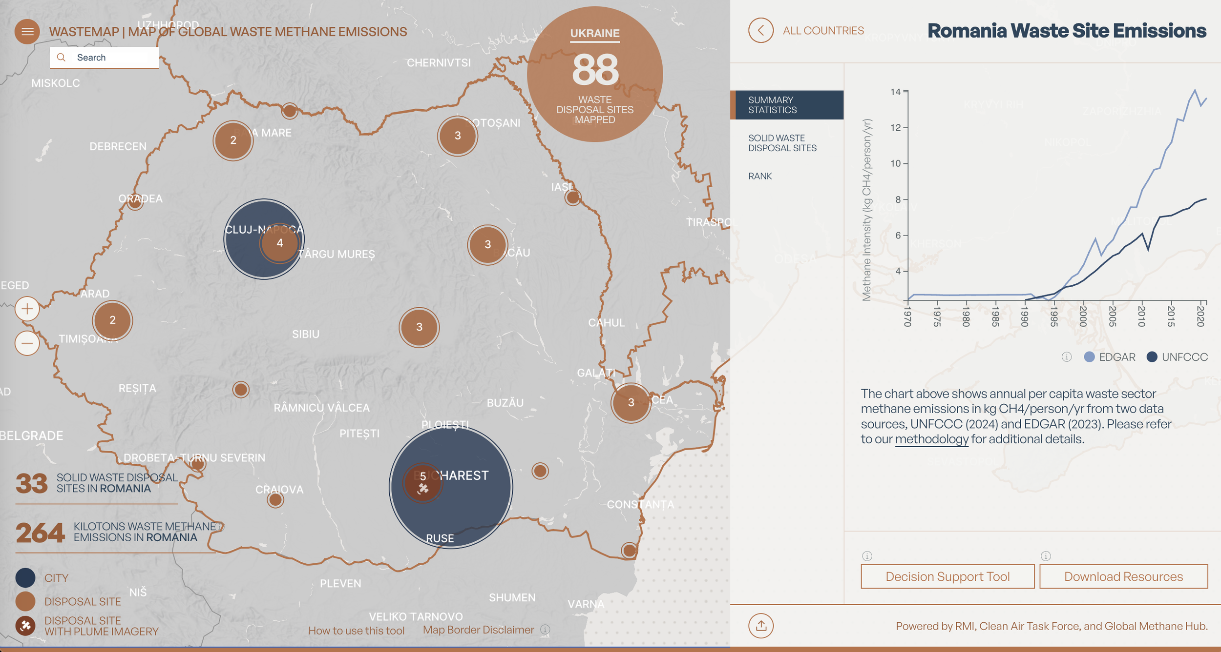 Screenshot of WasteMAP Data Portal