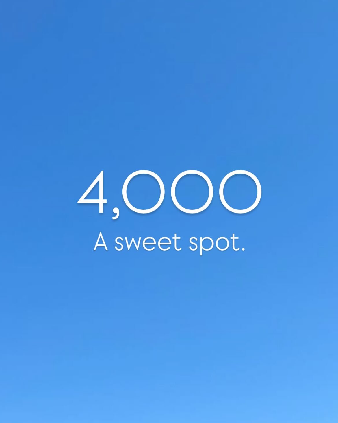 🎉🙌🏼 Yay! 

The kids and I have been waiting for that 3,999 to turn into 4,000&mdash;and it just did! We know the number might go up or down at any moment, BUT we had a fun idea.

To celebrate hitting 4,000 followers and to give back to this amazin