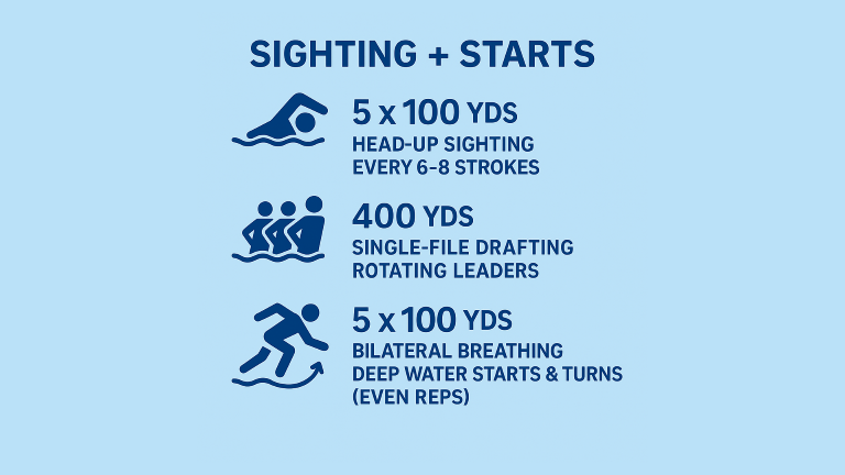 Open water swimming training