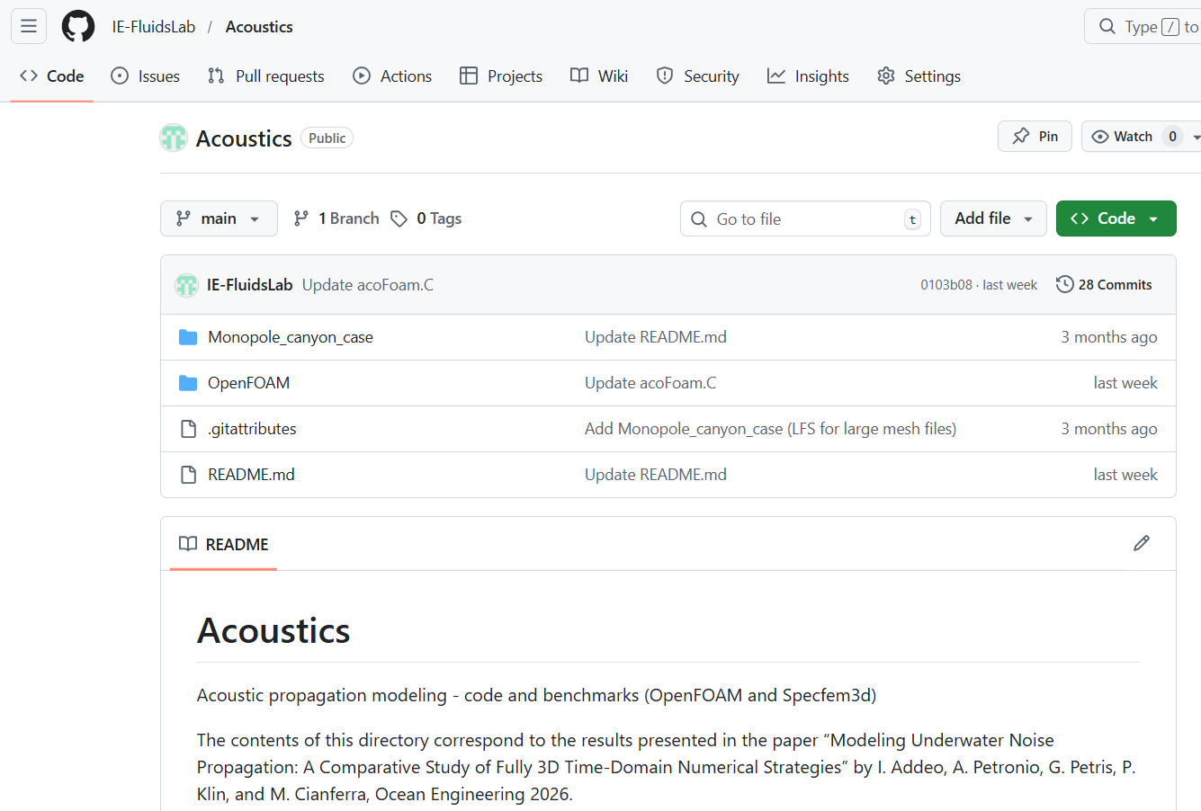 Repository Release: Time-Domain Acoustic Propagation Code