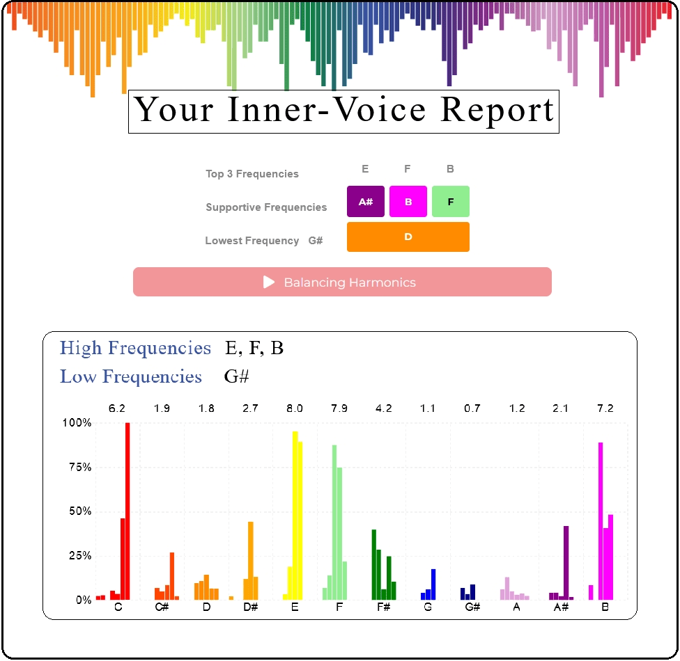Inner 1.gif