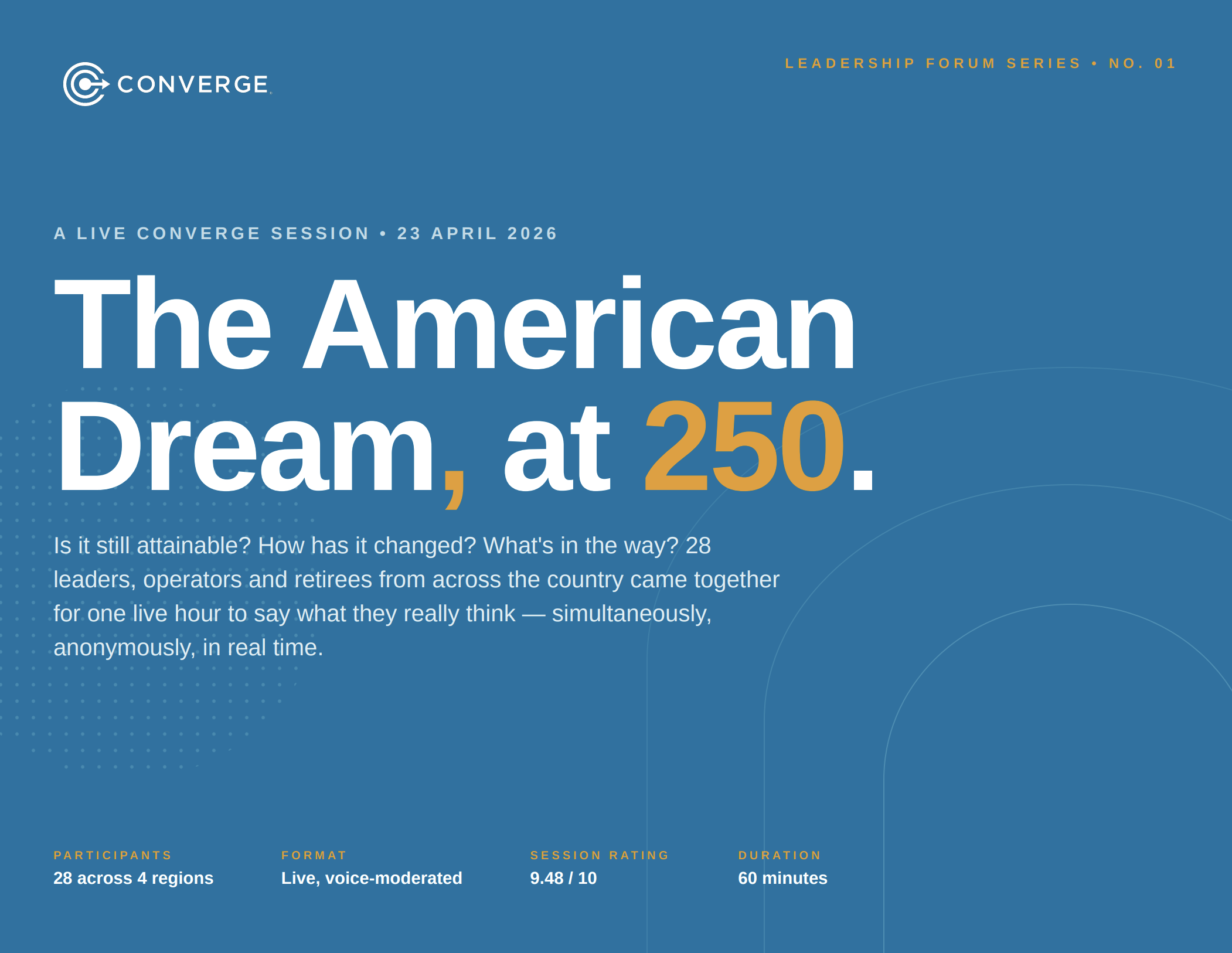 The American Dream, at 250.