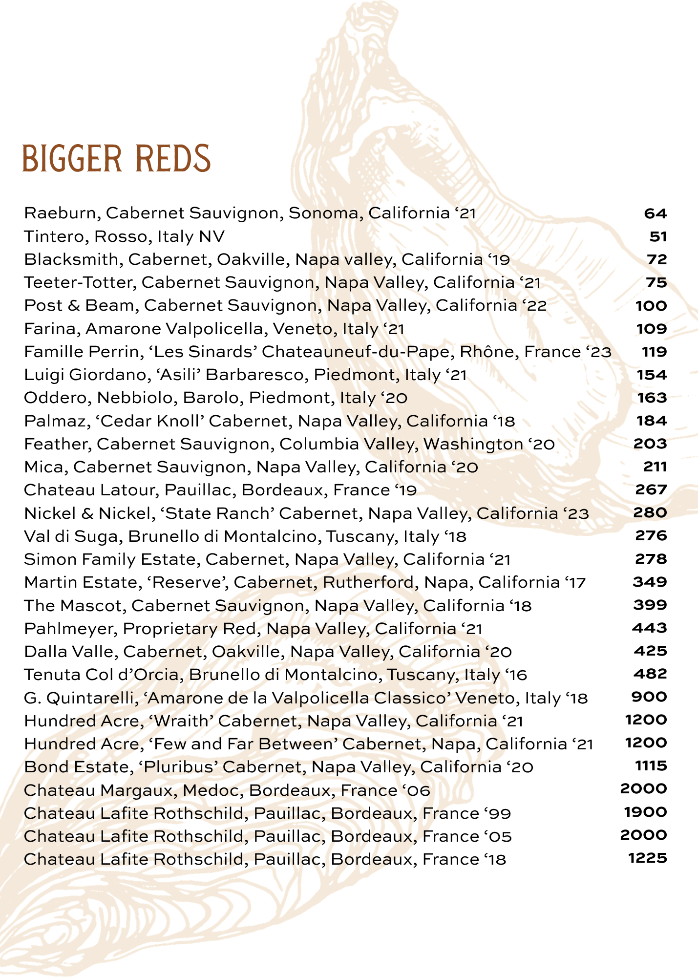 BIGGER REDS PNG.png