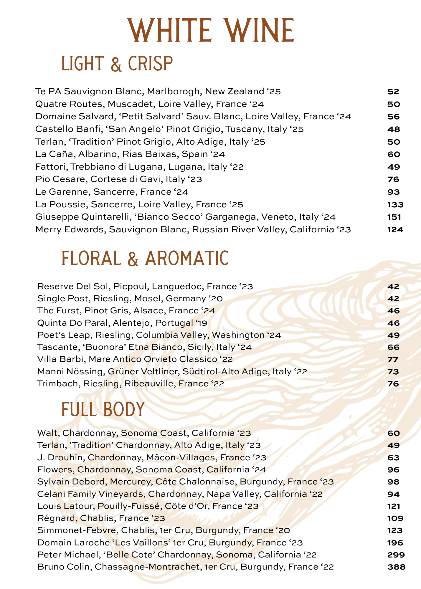 White Wine PNG1.png