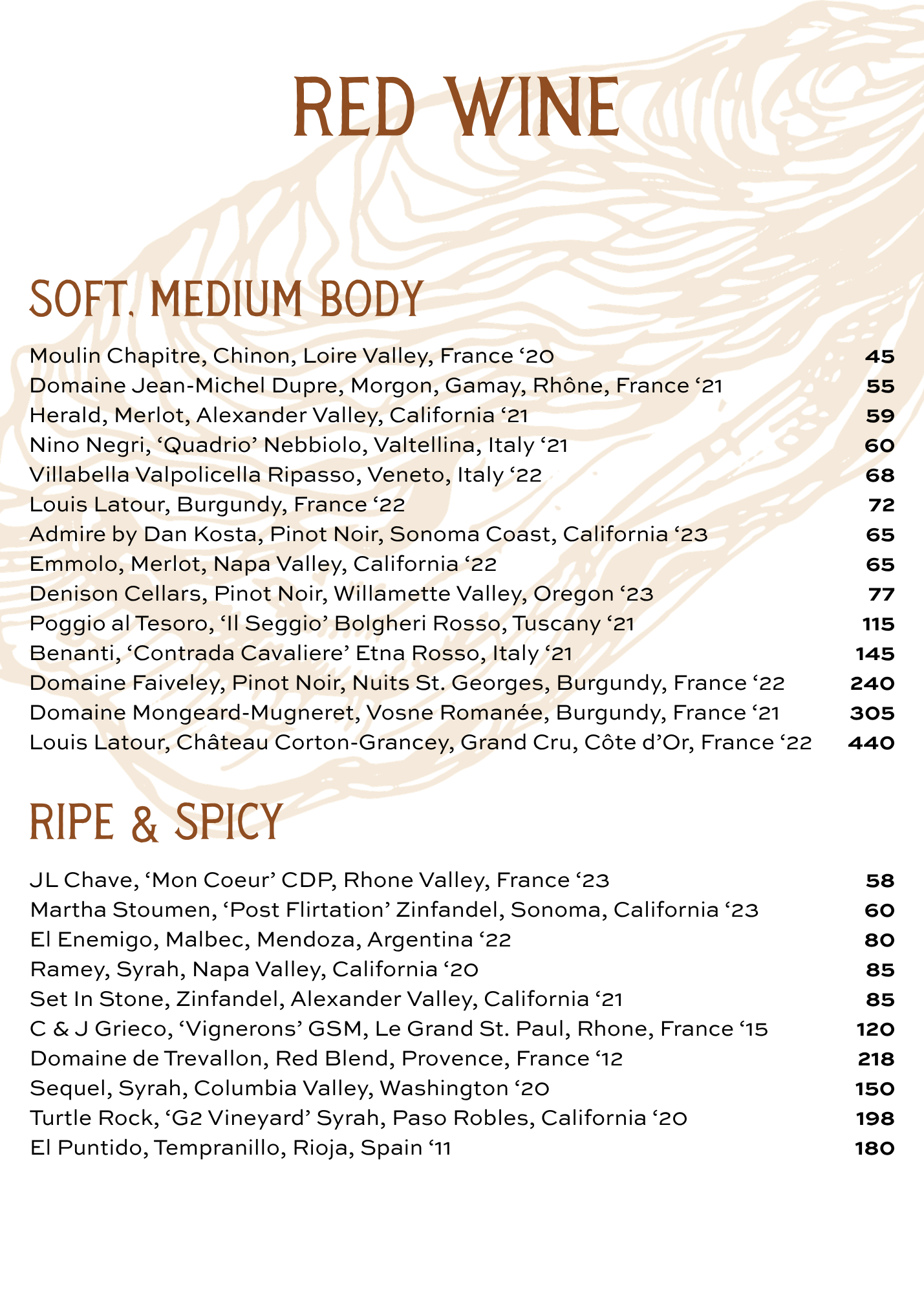 Red Wine PNG.png