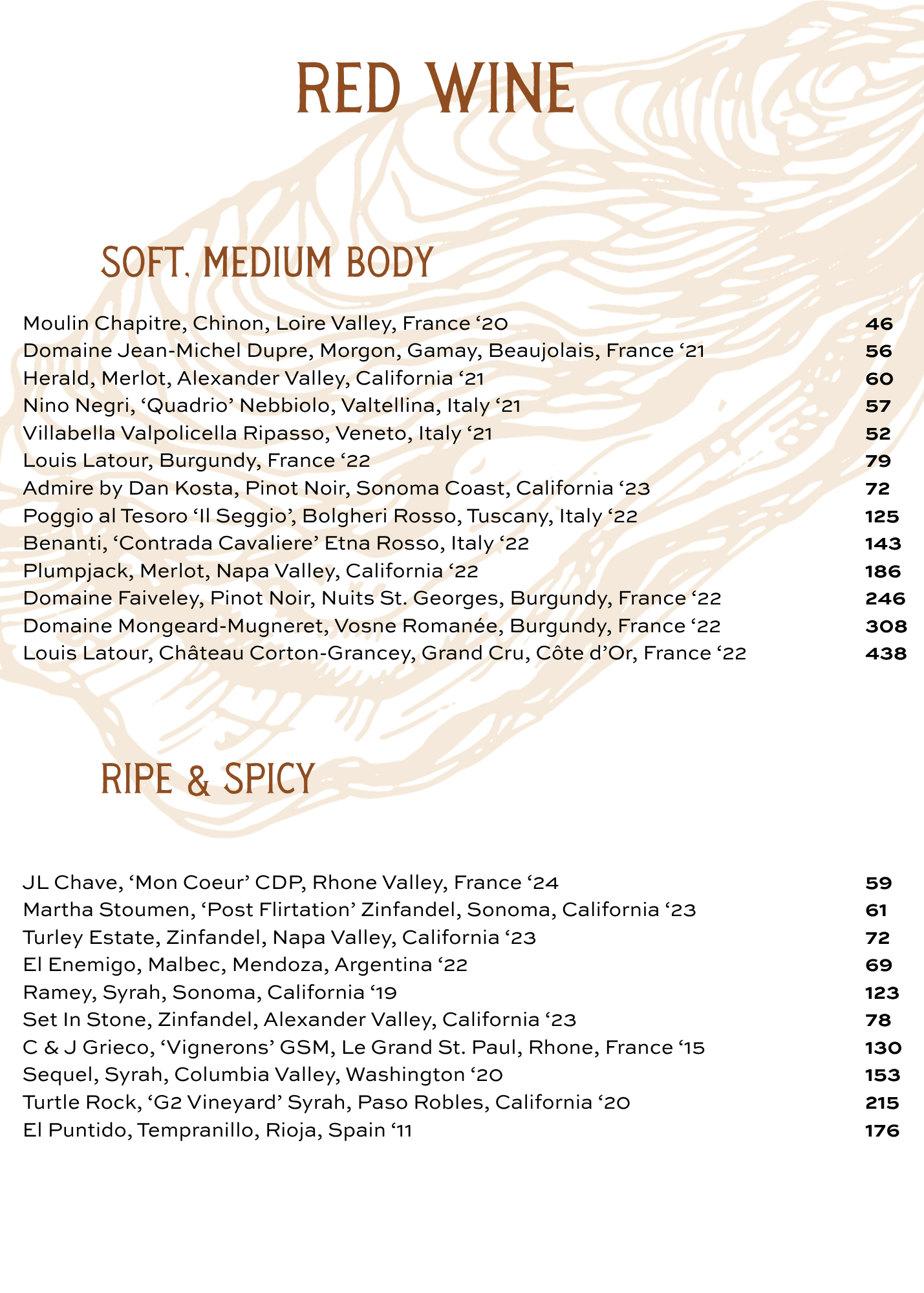 Red Wine PNG1.png