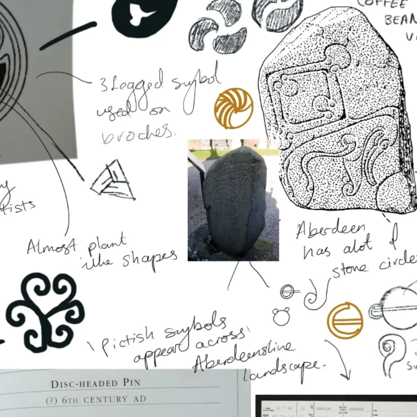 3/3 Sketchbook insights 

A bit wordy but rounded up the historic significance of the Celtic three legs symbol where the process began.