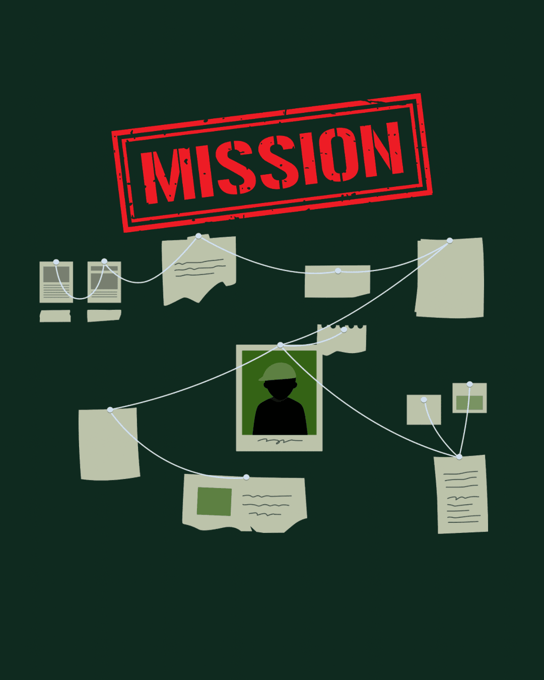 MISSION | IN ORDER TO GROW 