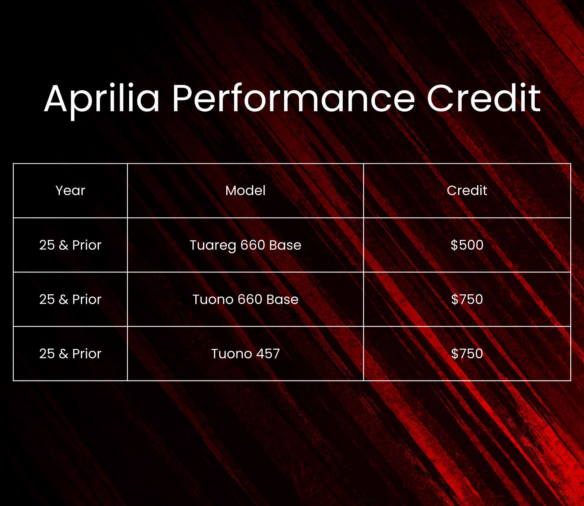 vespa, vespa scooters, vespa for sale, moped, scooter, piaggio, vespa scooter, vespas, scooters, moped scooter, orange county, newport, costa mesa