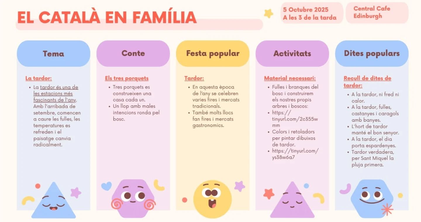 👧🏽🧑🏽Aquest diumenge, us esperem al caf&egrave; de l'Edinburgh Central Youth Hostel per celebrar l'arribada de la tardor en fam&iacute;lia. 🍁🍂

📍@hostellingscotland_edinburgh
⌚5 d'octubre, 15h

Si teniu qualsevol pregunta, envieu-nos un missatg