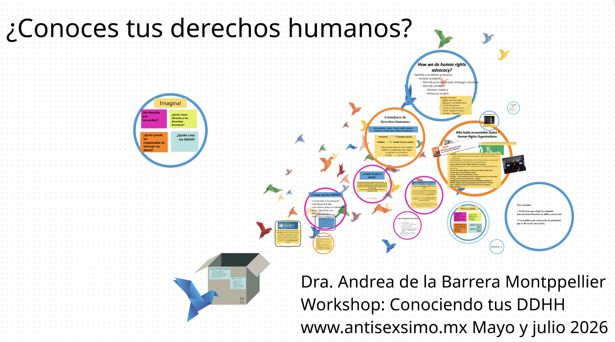 Conoce tus derechos humanos