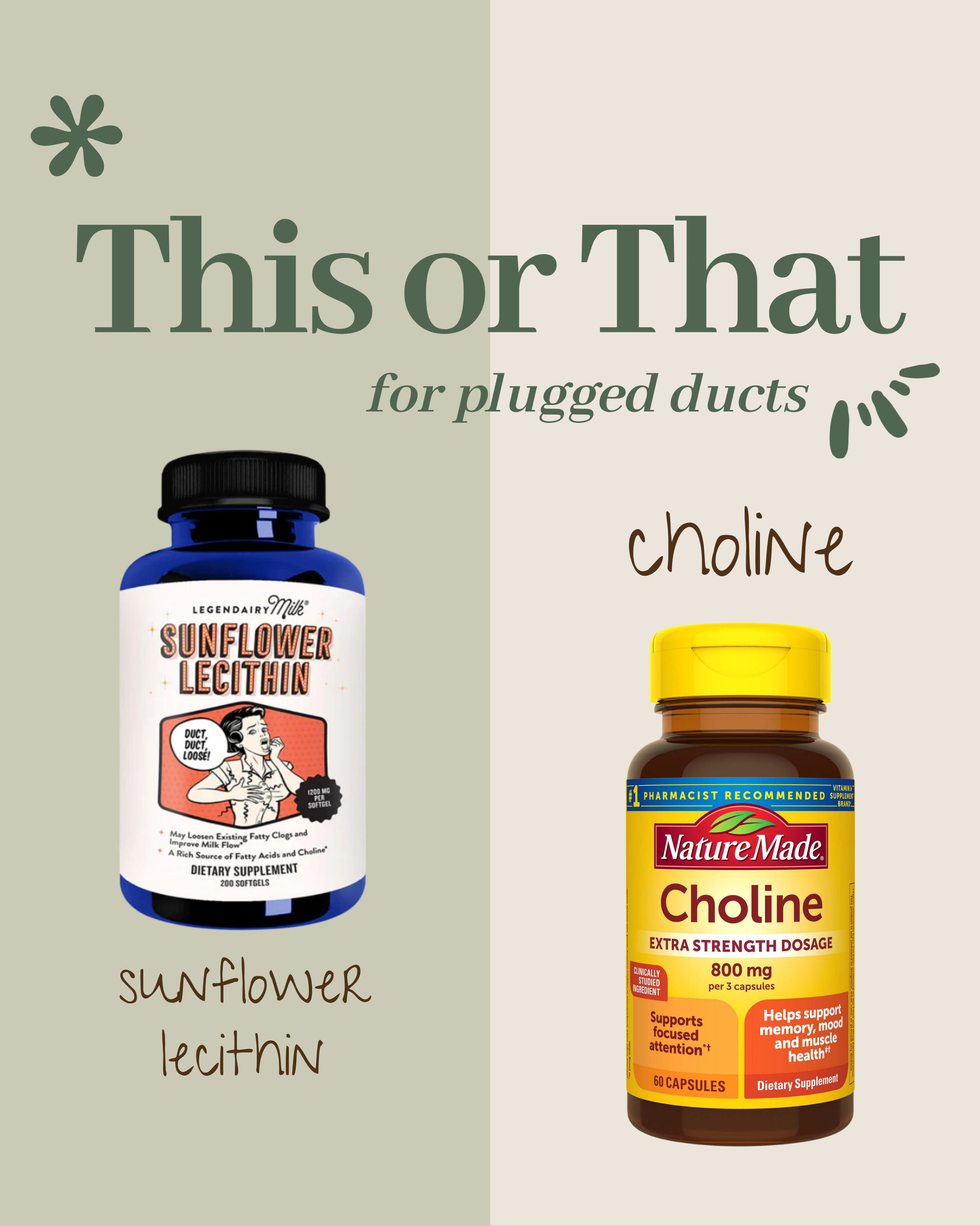 Sunflower Lecithin or Choline for Plugged Ducts