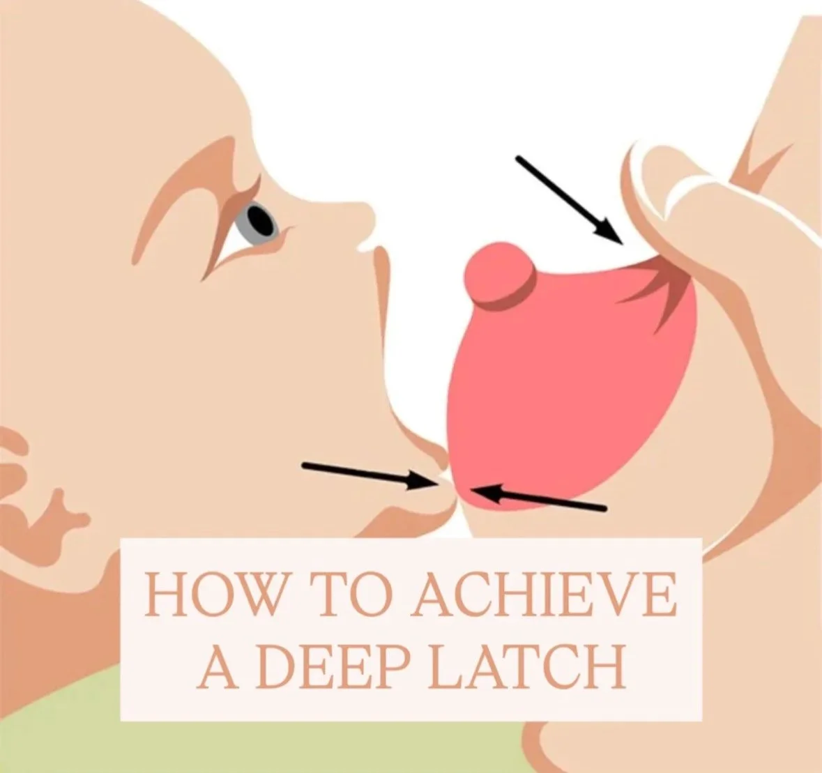 Your Guide To Getting a Deep Latch