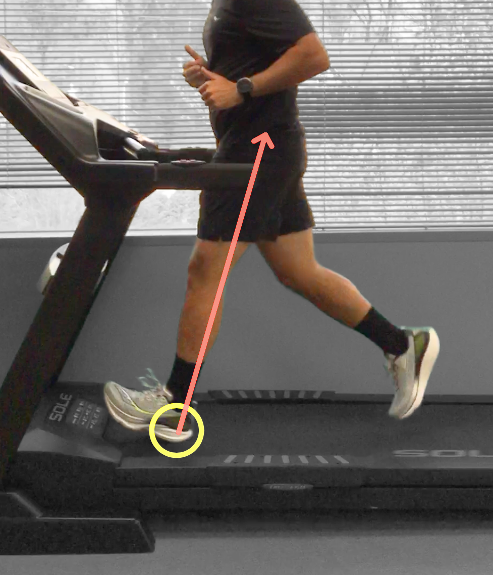 Side-view running motion analysis tracking initial contact, overstriding, and center-of-mass braking forces on a treadmill.