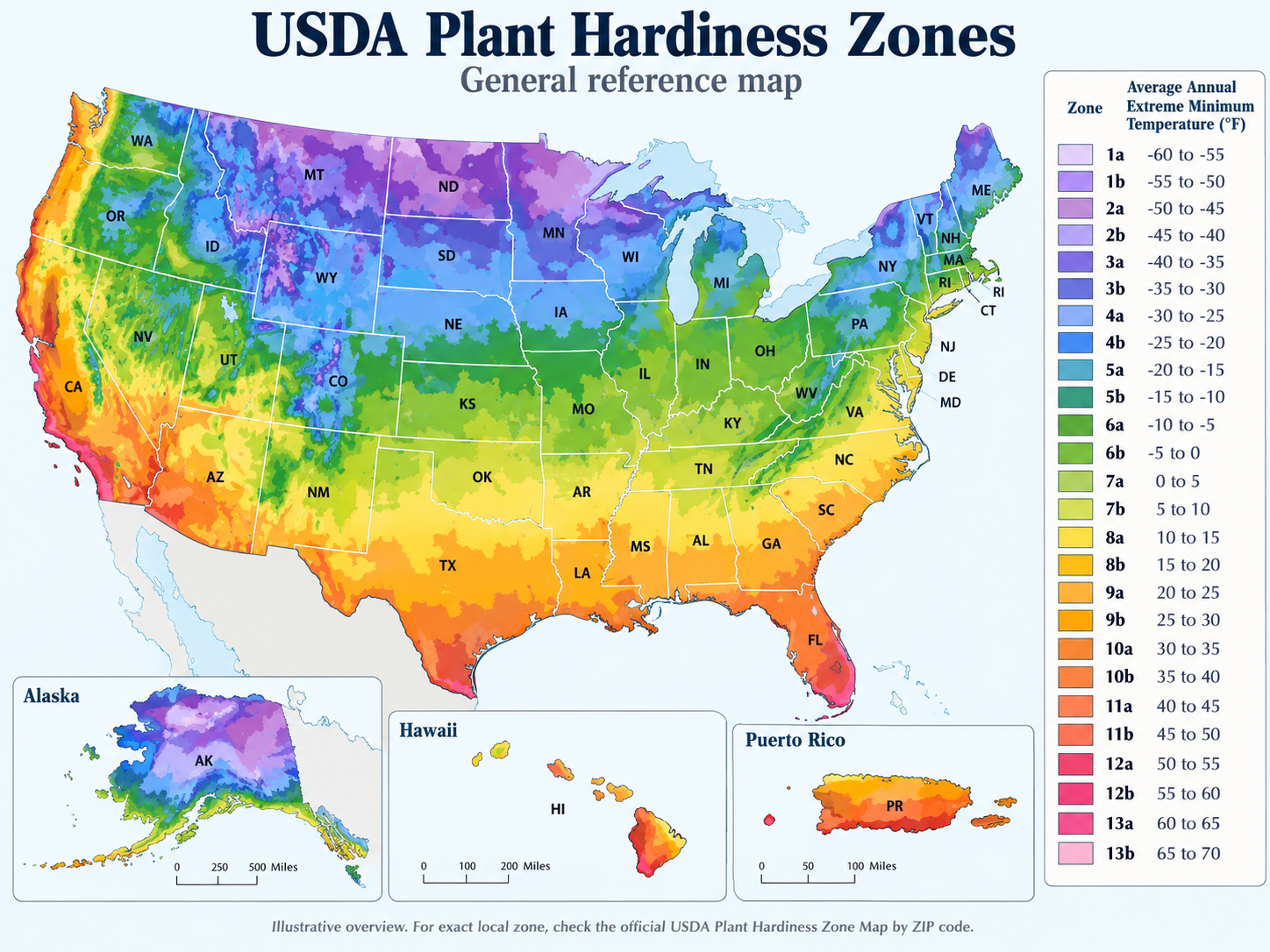 USDA Plant Hardiness Zones map of the United States, with color-coded zones indicating average annual extreme minimum temperatures. Insets show Alaska, Hawaii, and Puerto Rico with respective zones.