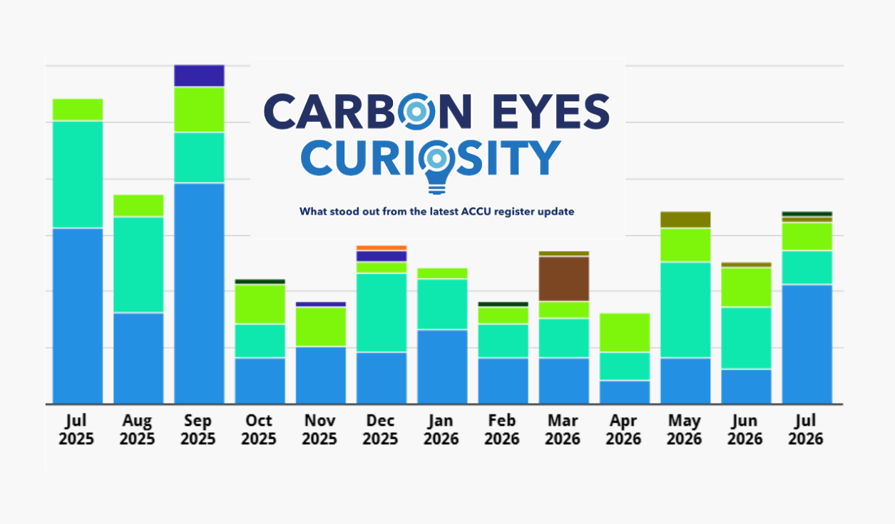 Soil carbon dominates ACCU registrations in July