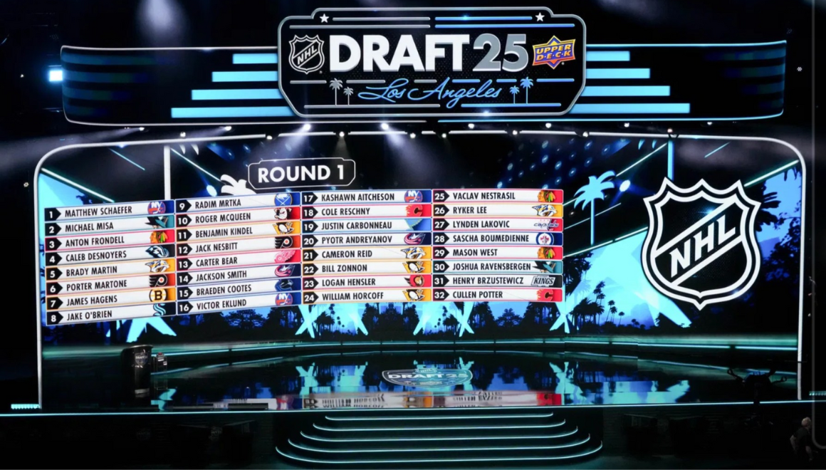 1. kolo draftu NHL