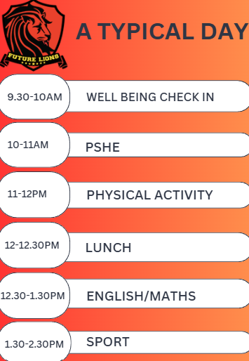 Schedule timetable titled "A Typical Day" for Future Lions with time slots and activities including Well Being Check In, PSHE, Physical Activity, Lunch, English/Maths, and Sport.