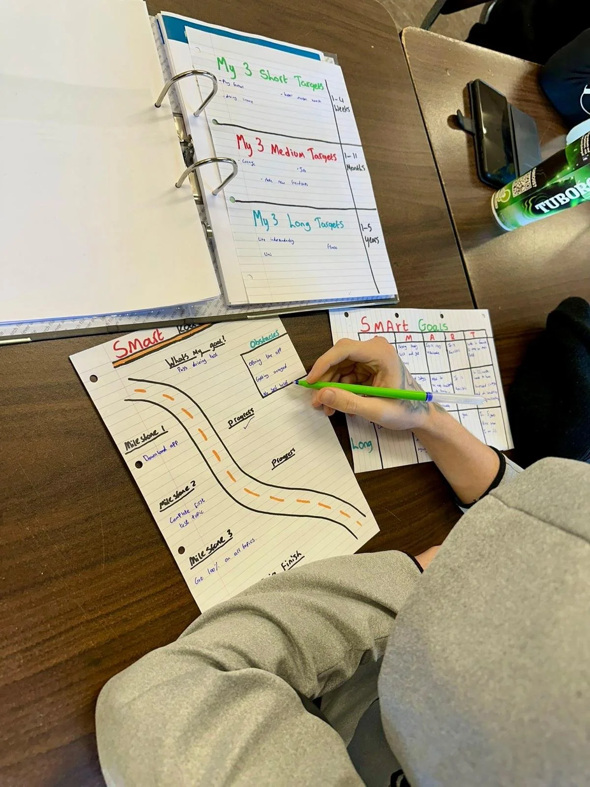 A person writing on a sheet of paper titled 'Smart Goals' with a marker. The sheet contains sections labeled 'Milestone 1', 'Milestone 2', and 'Milestone 3'. There is a small calendar with a 'SMART Goals' header and a grid with initials 'M', 'A', 'R', 'T'. In the background, there is a notebook with sections labeled 'My 3 Short Targets', 'My 3 Medium Targets', and 'My 3 Long Targets'. Also visible are a smartphone, a can of Tuborg beer, and a partially visible backpack on the table.