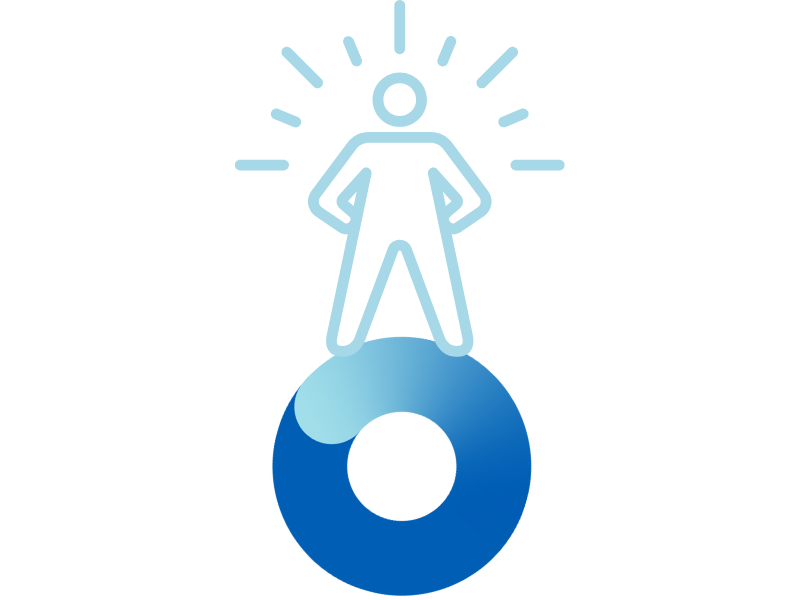 Employee Assistance Programme, EAP — Pulso Greece