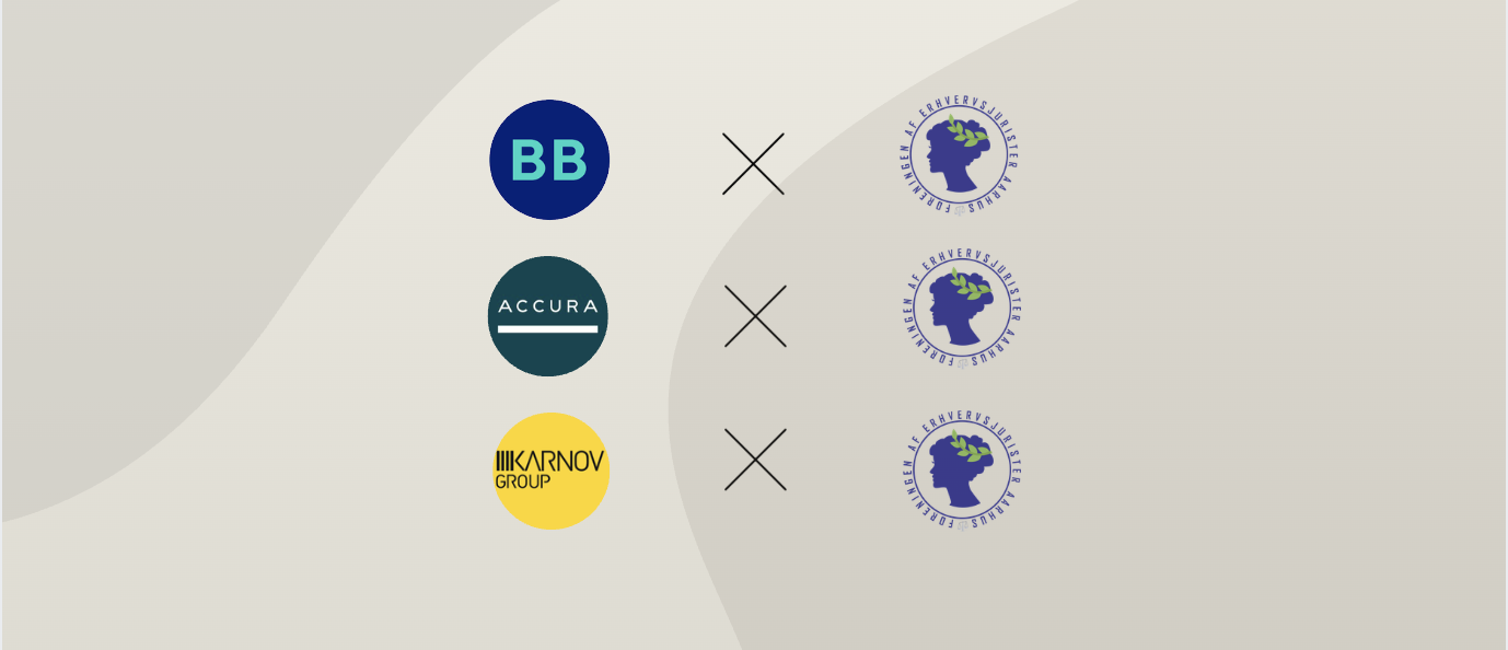 Virksomhedsbesøg i København 2026