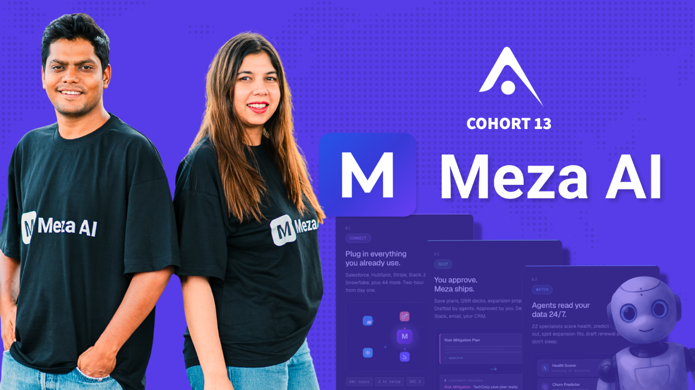 SaaS companies lose 20 to 30% of their revenue to churn. Meza AI catches it in time