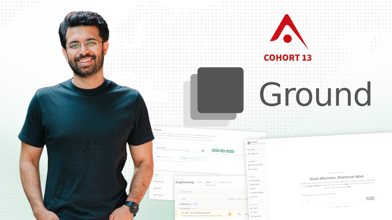 Why we backed Ground: an AI operating system for managing teams