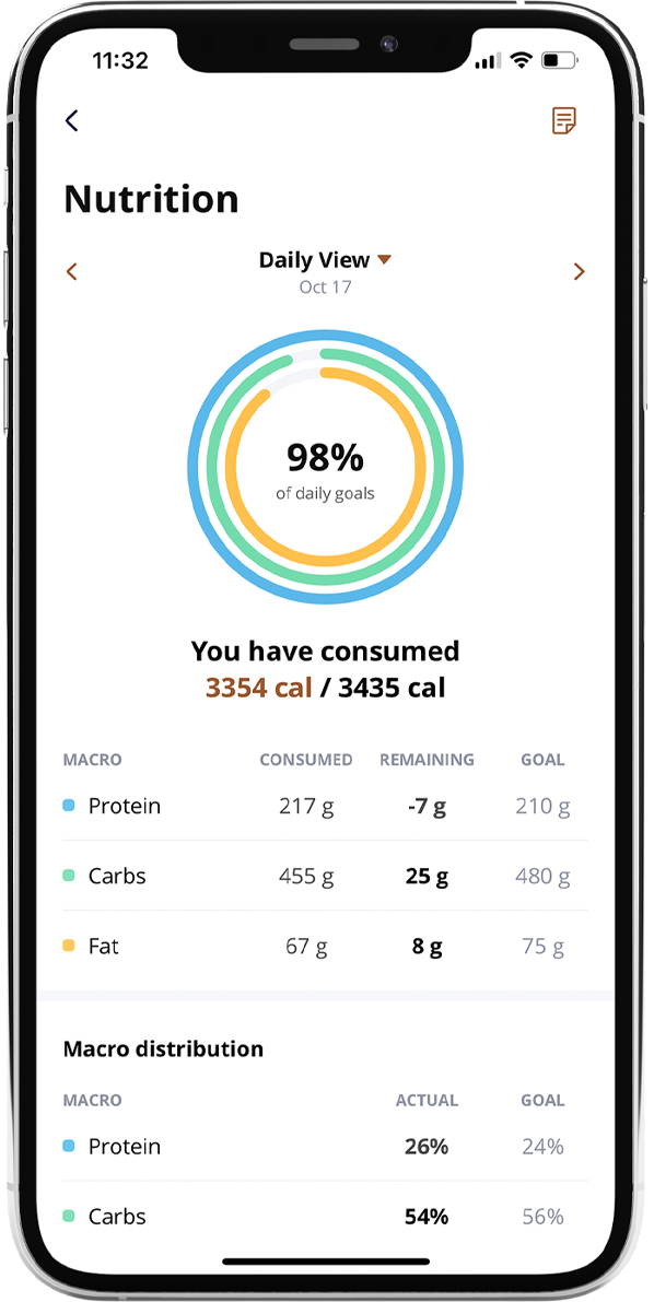 New Beginnings Health & Fitness