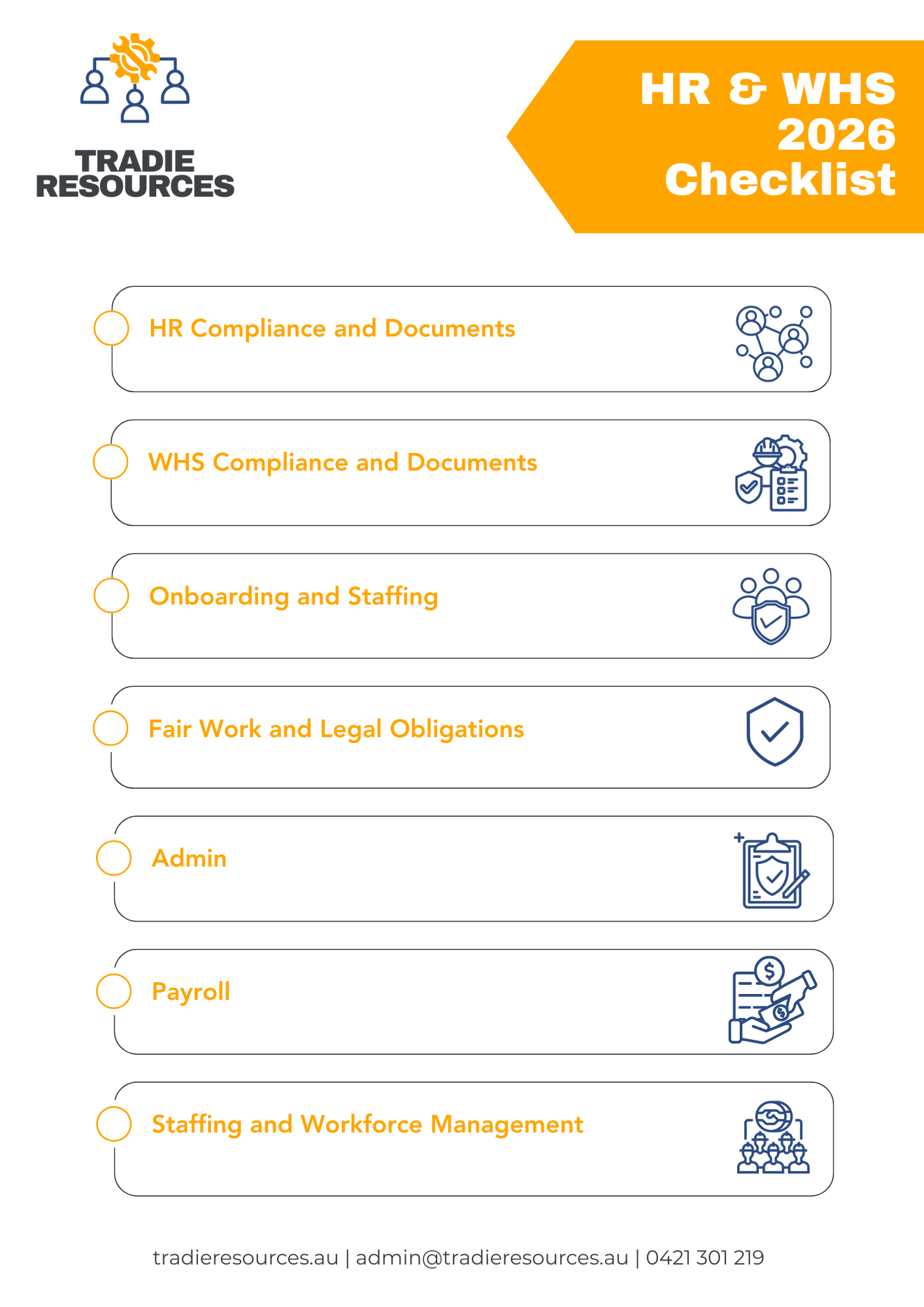 2026 HR & WHS Checklist