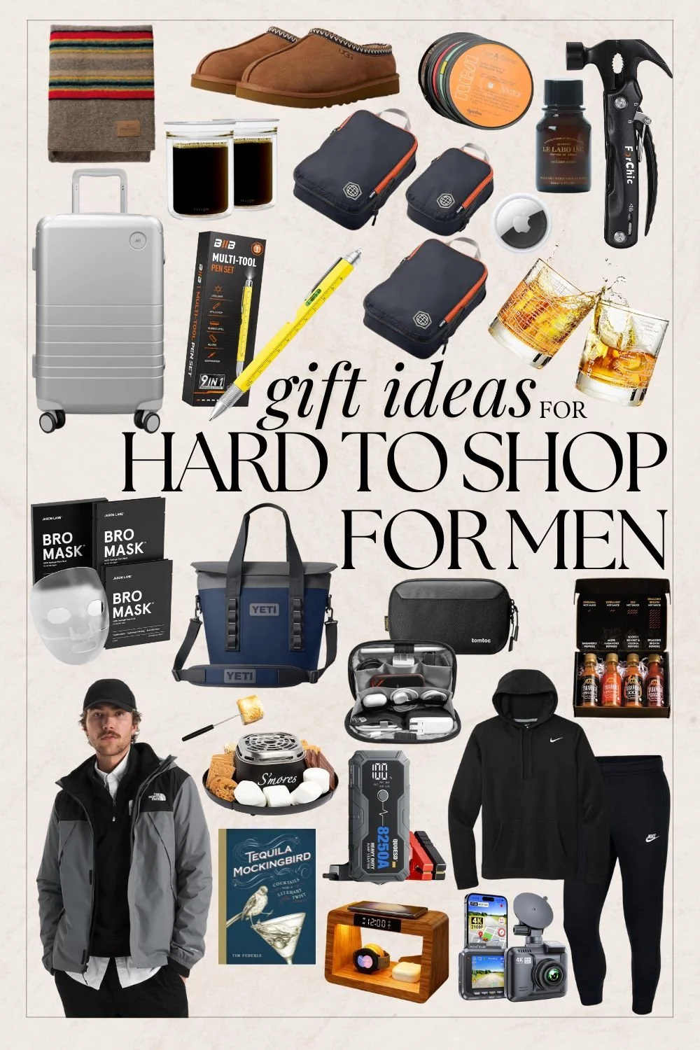 https://images.squarespace-cdn.com/content/v1/66a25b02229bd8685eca9476/425aced6-f98f-4761-a788-dabae3d666ff/Gifts%2BFor%2BHard%2BTo%2BShop%2BFor%2BMen.jpg