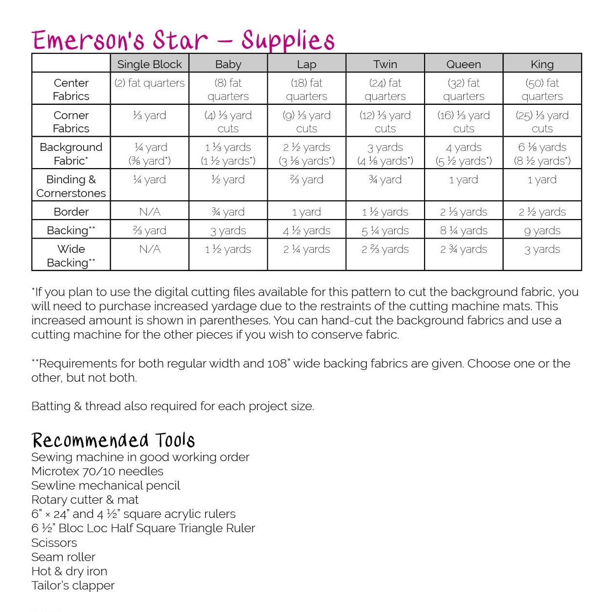 Emerson's Star - Fabric Reqs.jpg