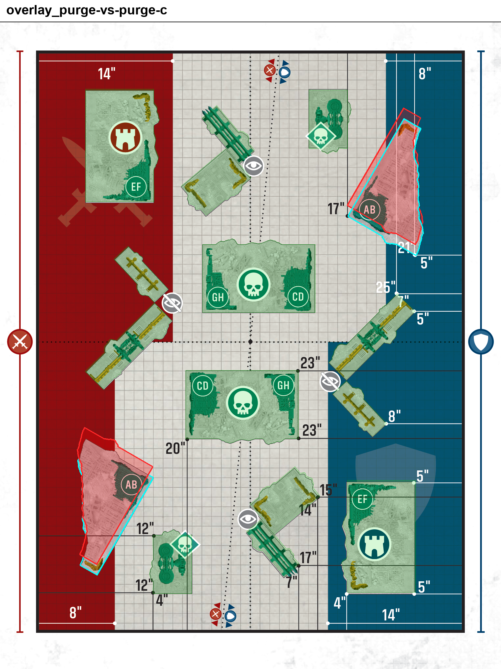 overlay_purge-vs-purge-c.png