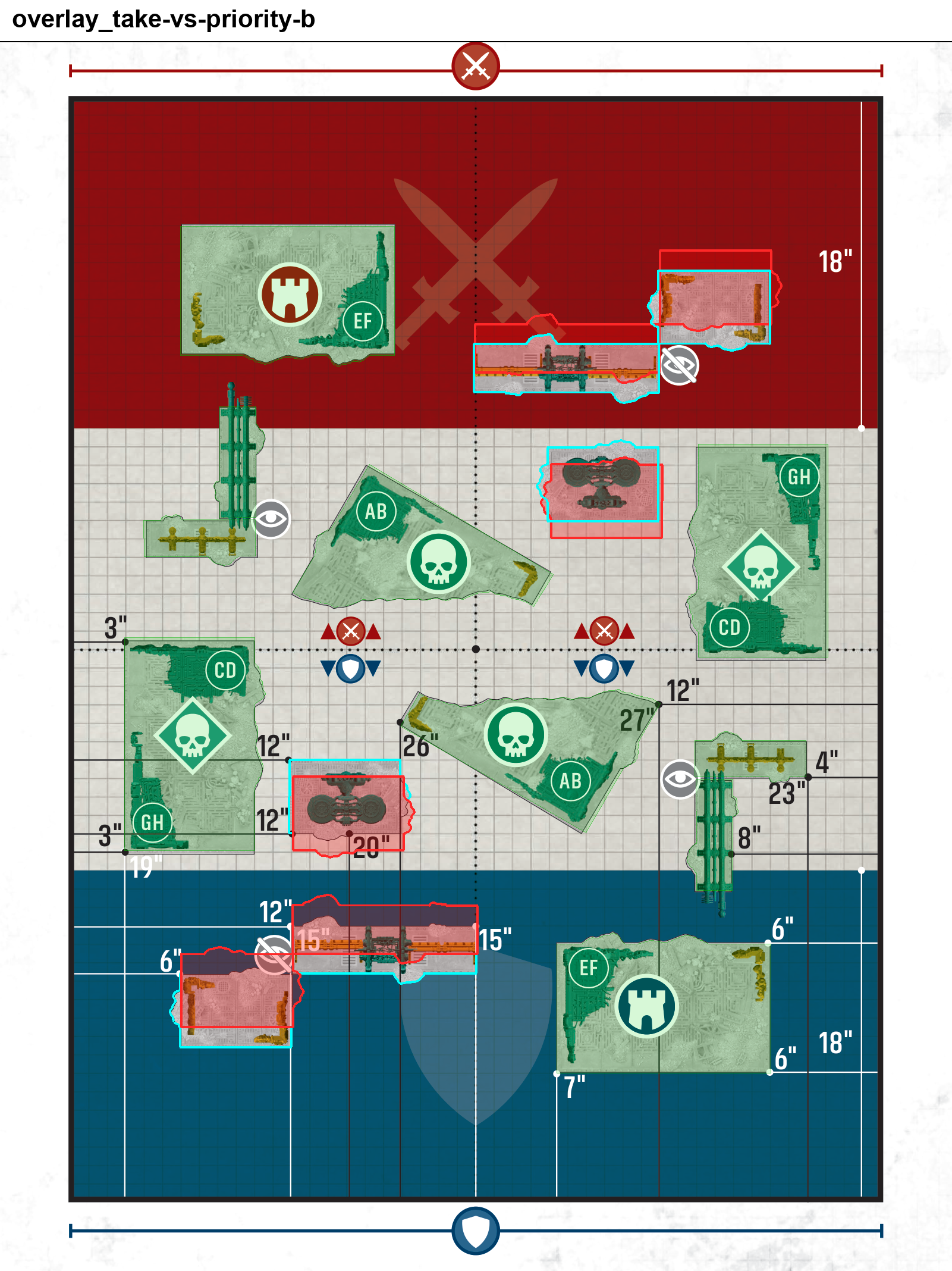 overlay_take-vs-priority-b.png