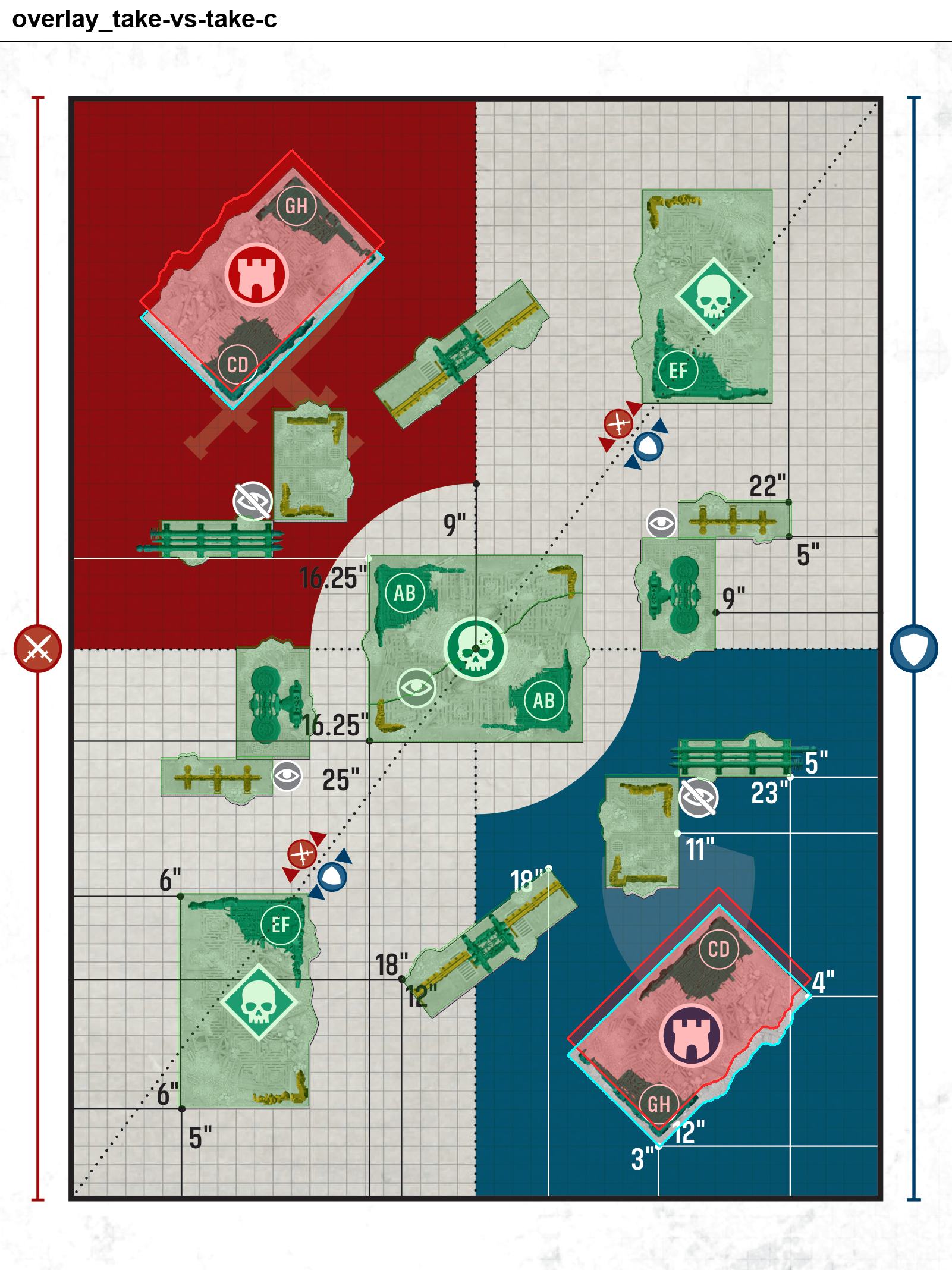 overlay_take-vs-take-c.png